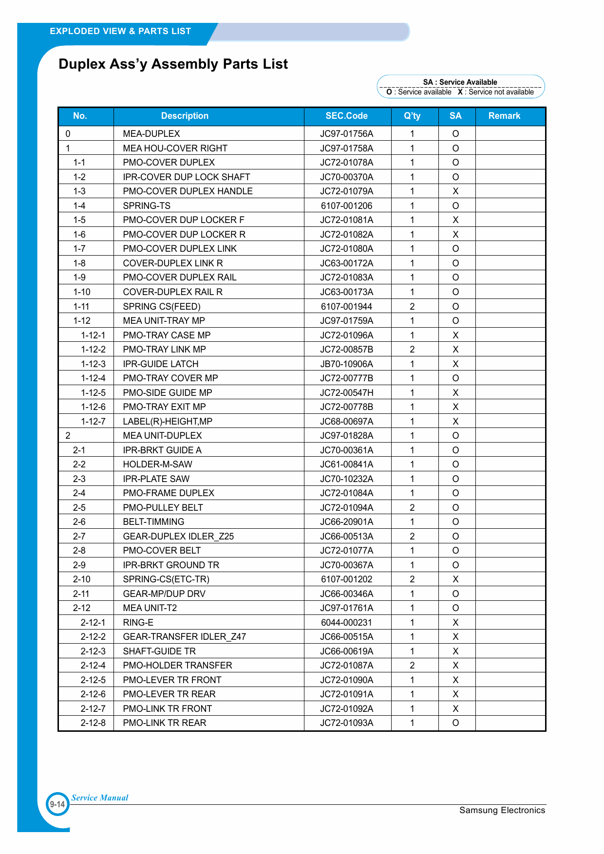 Samsung Color-Laser-Printer CLP-500 Series Parts and Service Manual-6